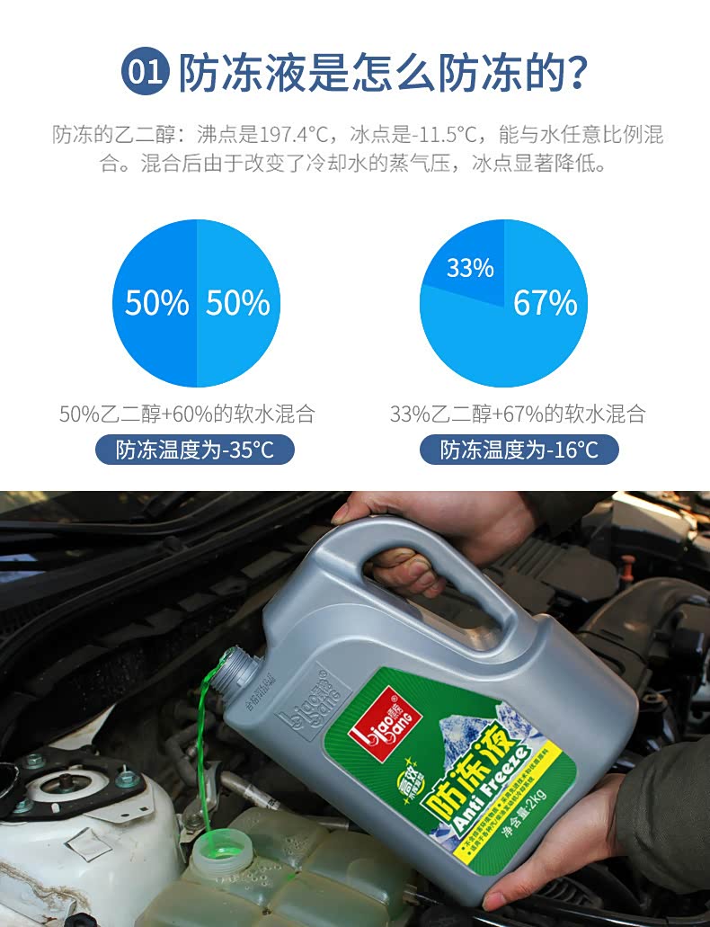 标榜防冻液汽车冷却液水箱宝红色绿色冷冻液四季通用防冻液_家家商城